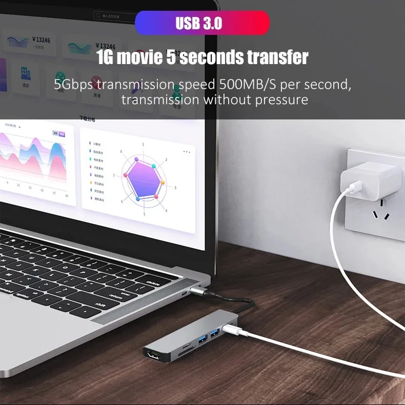 Adaptateur USB C Hub Type C 3. - Home Office For Mac avis et prix