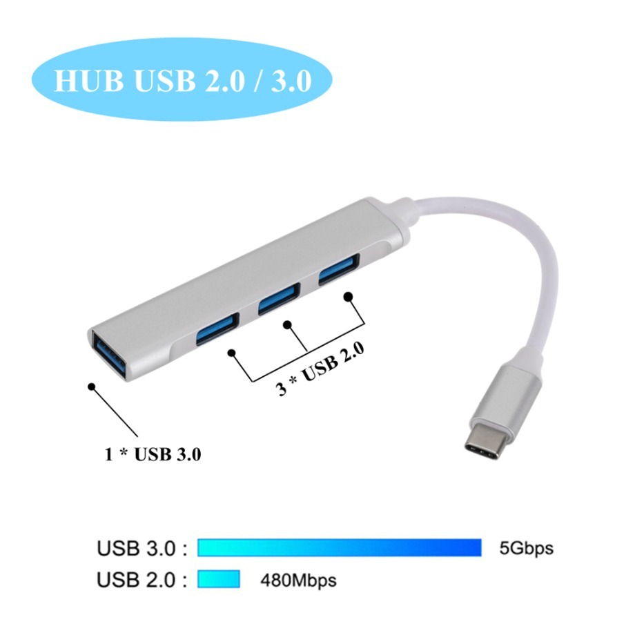 HUB USB 3.0 Type C 4 Ports Mul - Home Office For Mac avis et prix