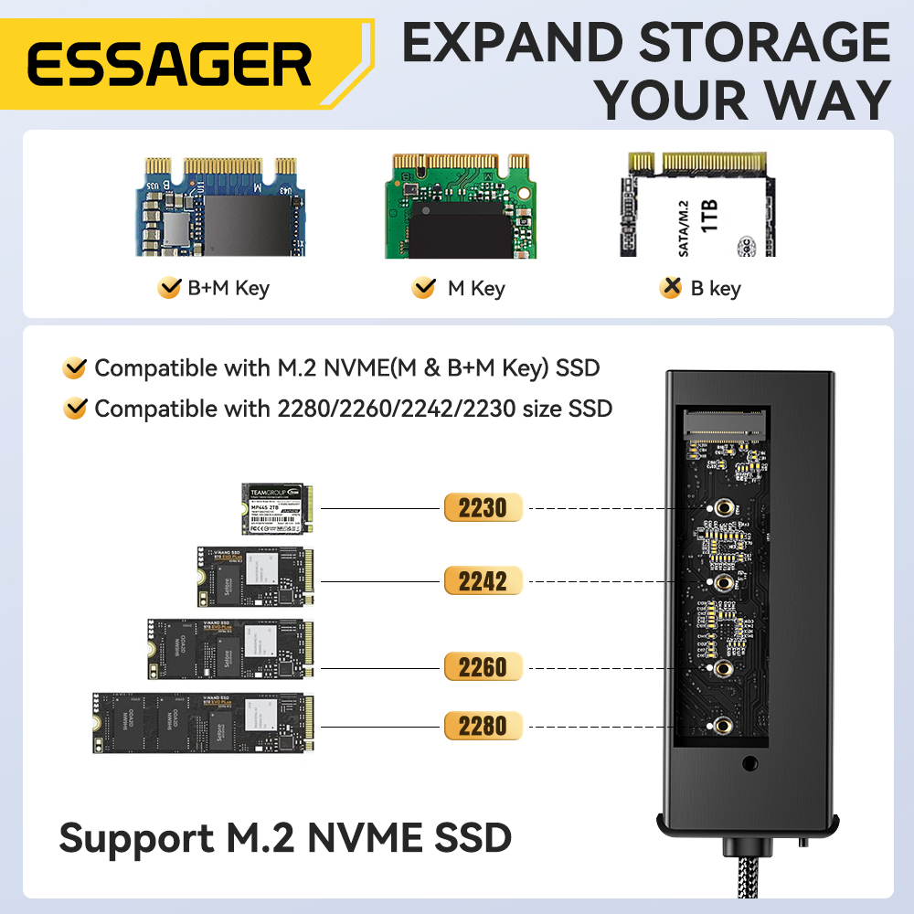 Essager USB C Hub avec boîtier - Home Office For Mac avis et prix