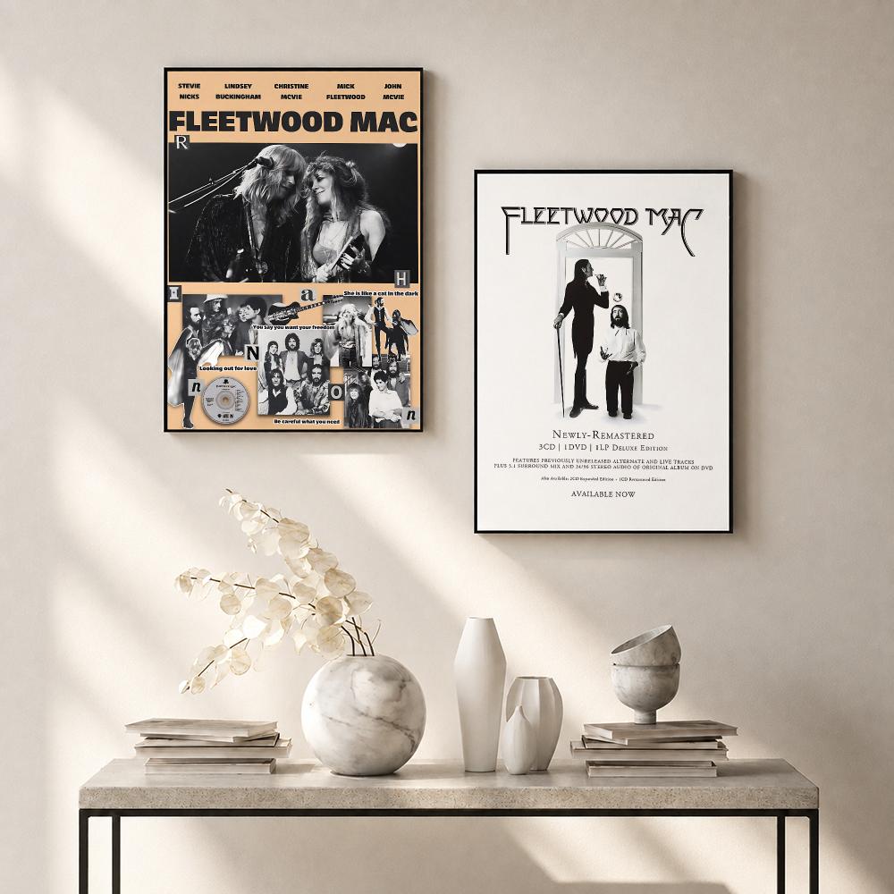 Affiche HD de la groupe Fleetw - Home Office For Mac avis et prix
