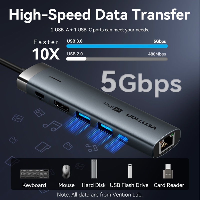Vention-Adaptateur USB Type-C  - Home Office For Mac avis et prix