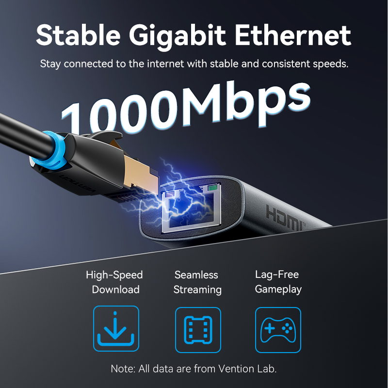 Vention-Adaptateur USB Type-C  - Home Office For Mac avis et prix