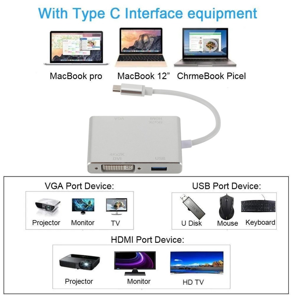 4K Type C vers HDMI VGA USB DV - Home Office For Mac avis et prix