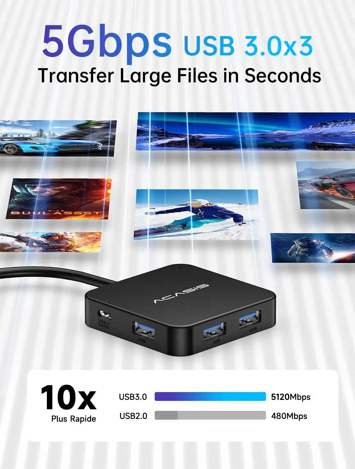 ACASIS USB C Hub 6 en 1 adapta - Home Office For Mac avis et prix